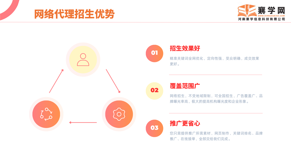 1765351232111555.png 优势1.png