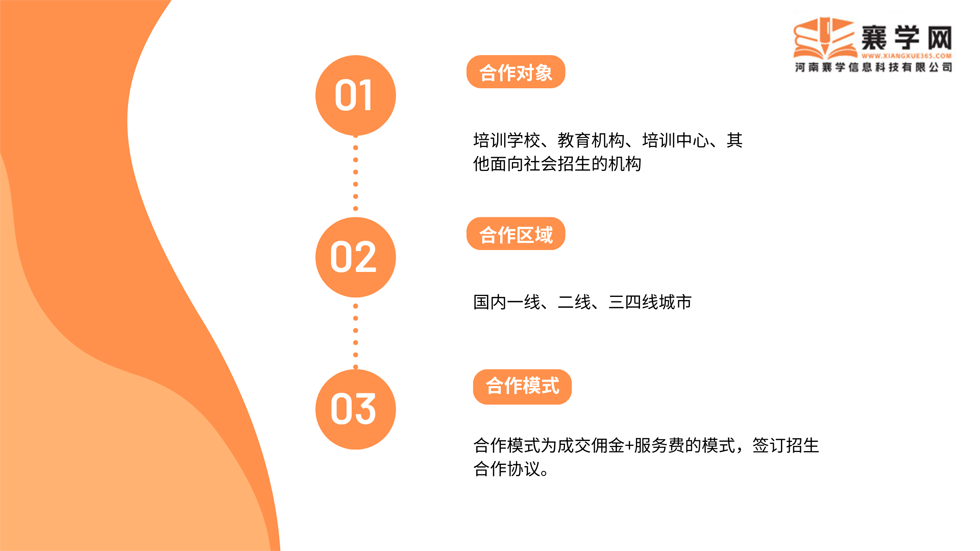 1765351293912704.png 合作区域和对象1.png