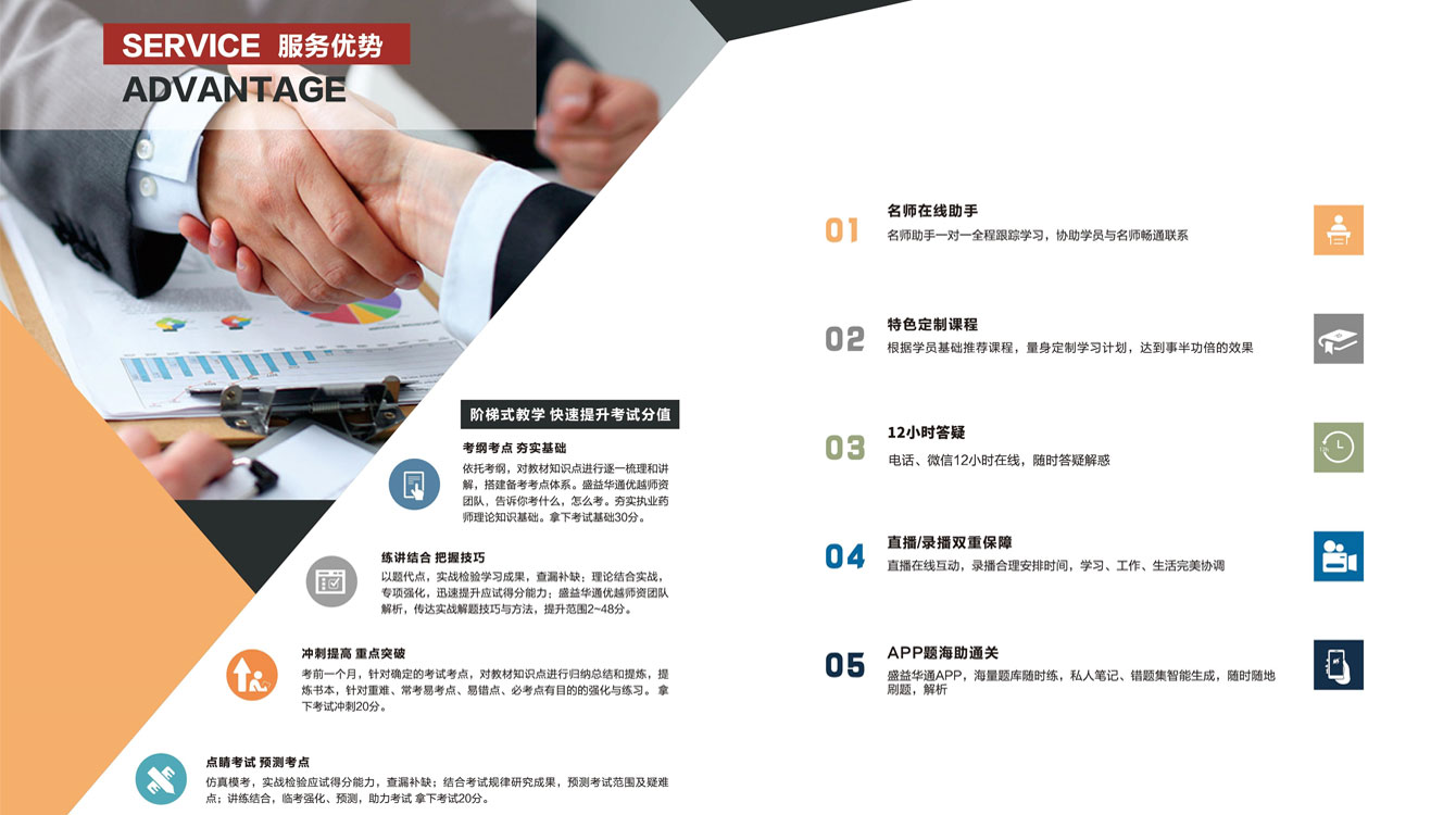 1765958076327473.jpg 服务优势-2.jpg