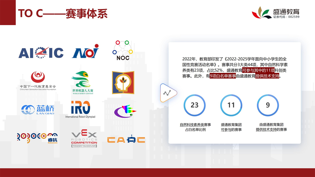 1766026339519292.png 赛事.png