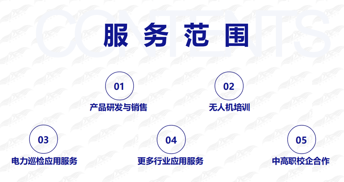 1766470784516530.png 服务范围.png