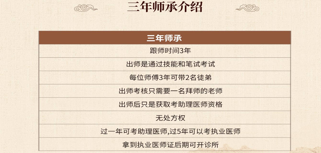 三年师承介绍.png