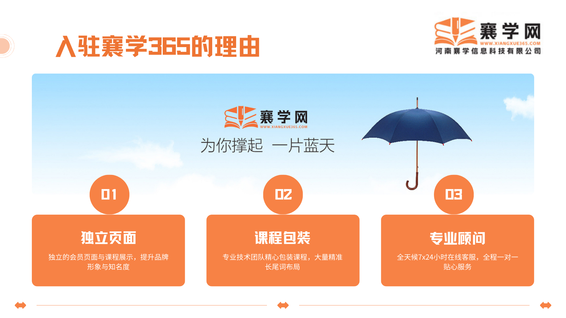 1767941111758689.png 入驻理由.png