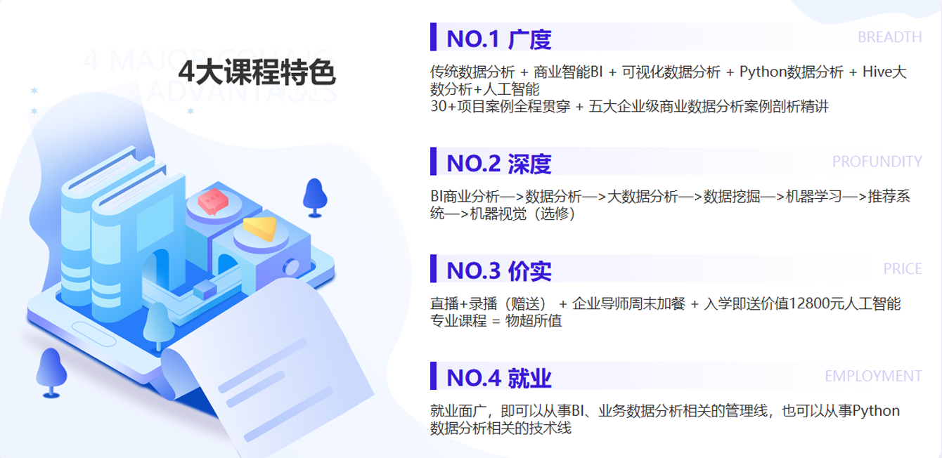 1768384781137876.png 课程特色.png