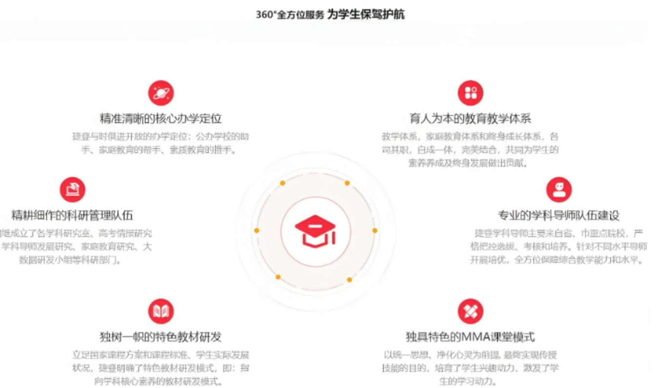 1770609451902277.png 课程333.png