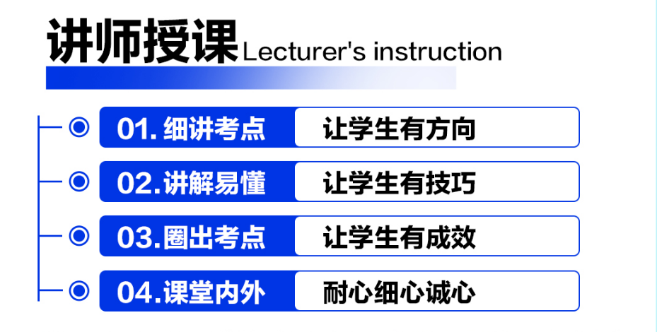 1773107794158519.png 讲师授课.png