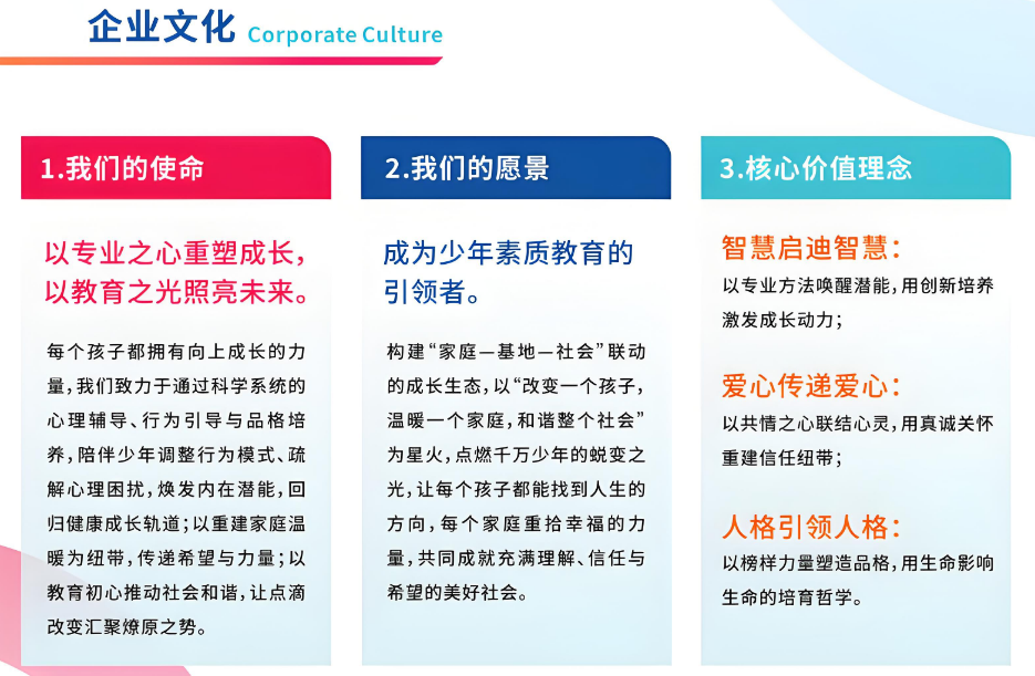 1773372284447211.png 企业文化.png