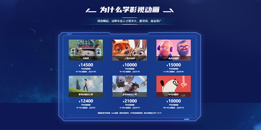 为什么学影视动画.jpg