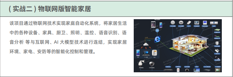 1775805368811200.png 大项目实战二.png