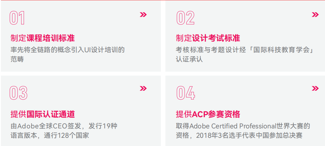 1776301502311209.png 培训中心.png