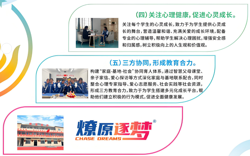 1776841472268730.png 课程特色2.png