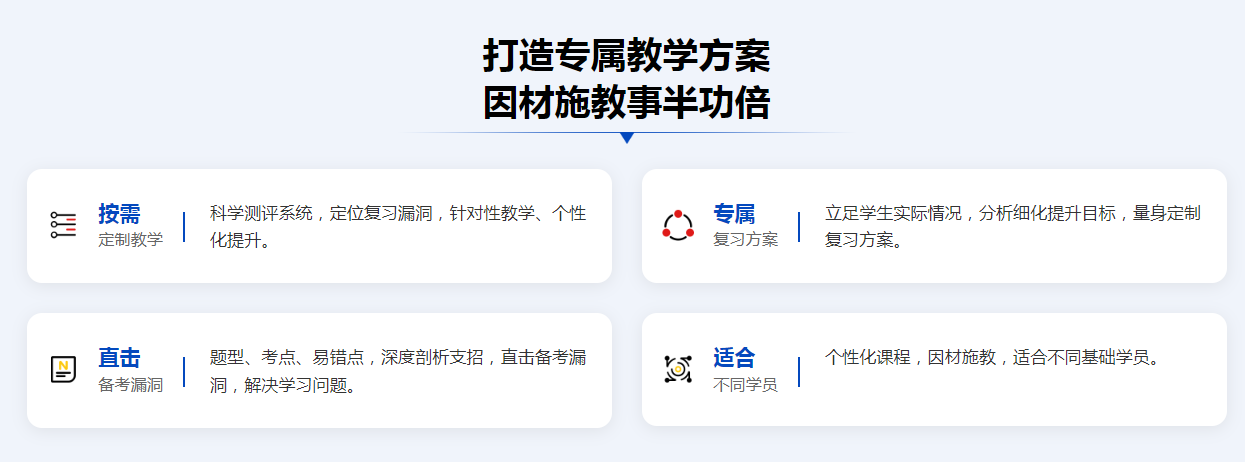 1777424511929846.png 打造专属教学方案.png