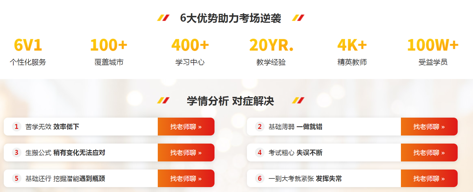 1777427520570865.png 6大优势助力考场逆袭 学情分析.png