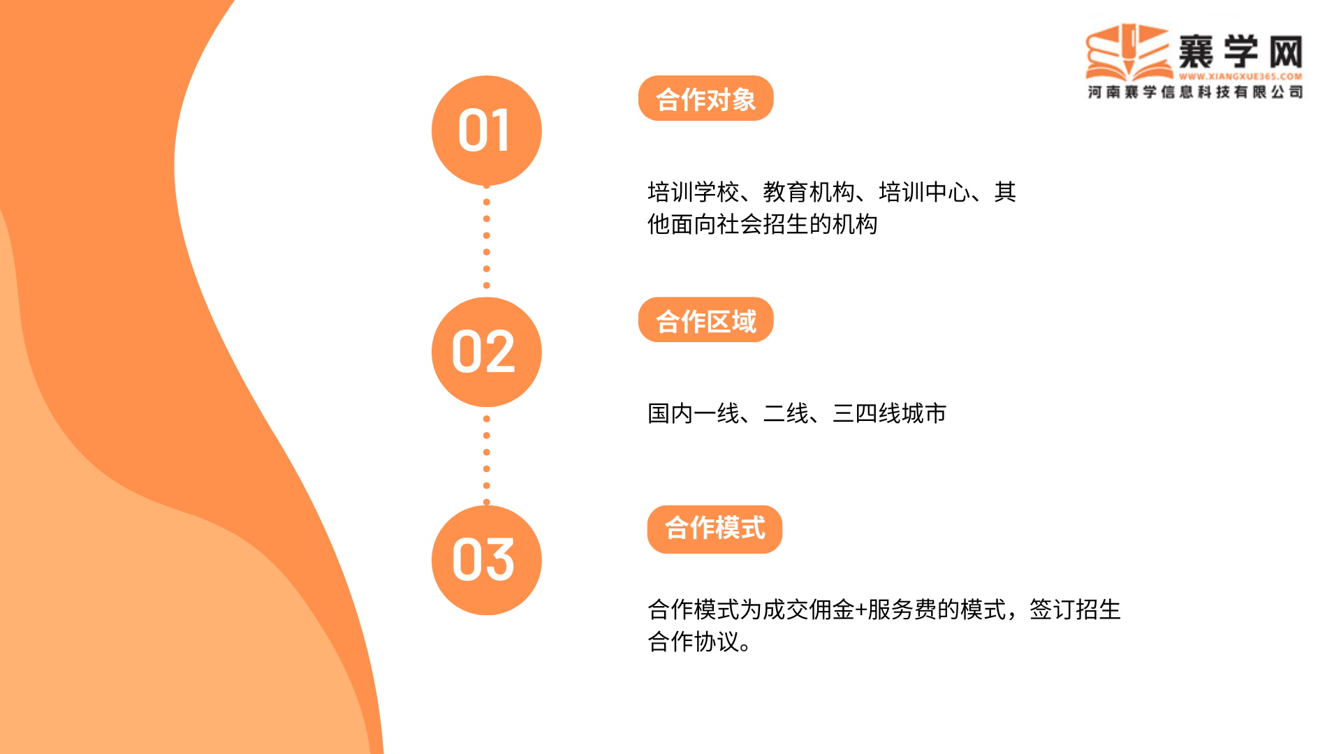 合作对象.png