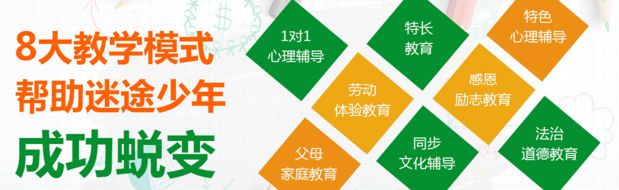 1779776783799929.png 八大教学模式.png